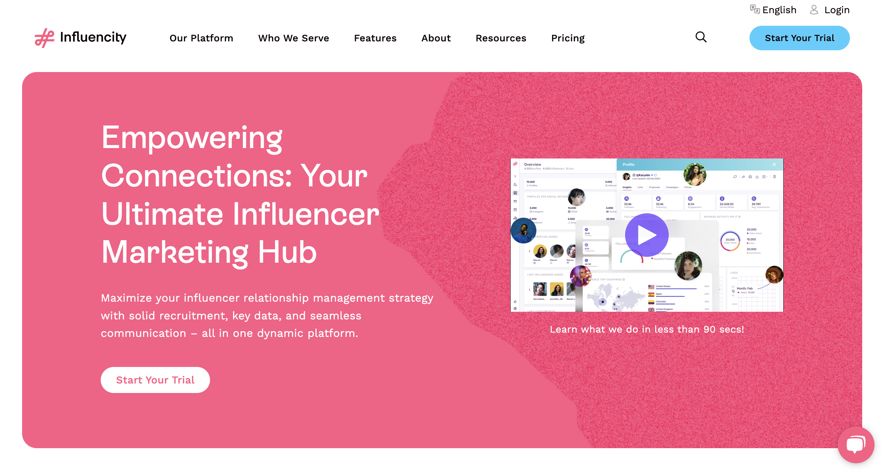 influencity best ai tool for marketing